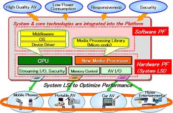 matsushitaelectricindustrialco matsushitaelectricindustrialco